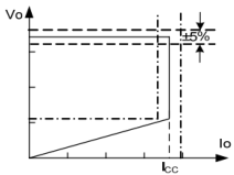 CR5213
