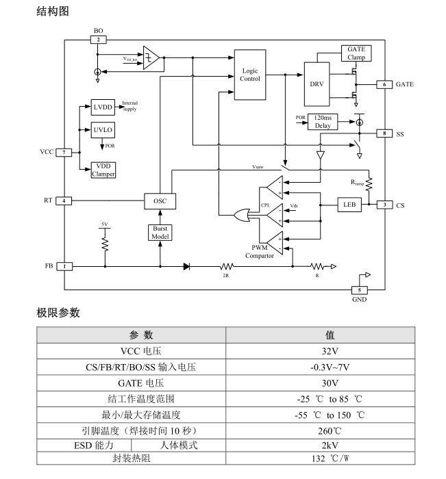 ncp1252a电路图,1252a电路图 启达启臣微cr1252a替ncp1252a应用于正激工作的电流