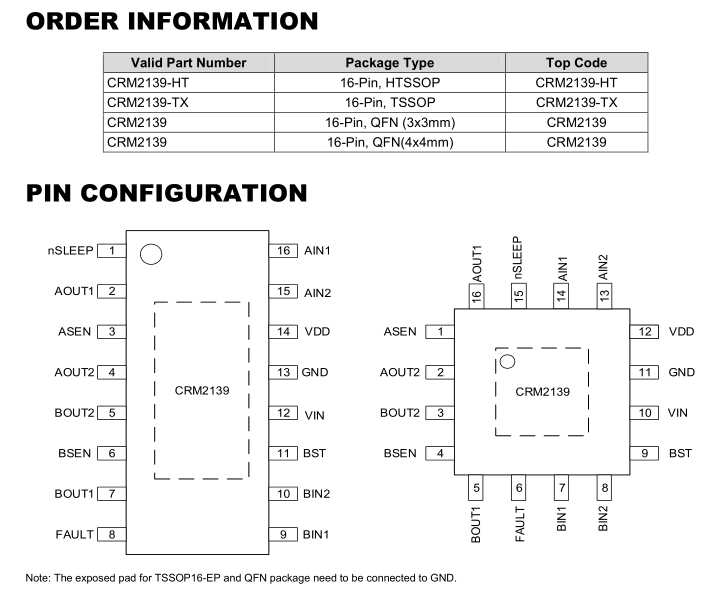 CRM2139