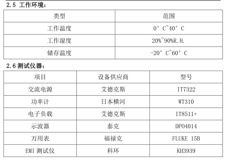 CR3346 