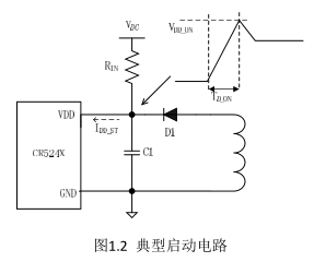 CR5241/CR5243/CR5249