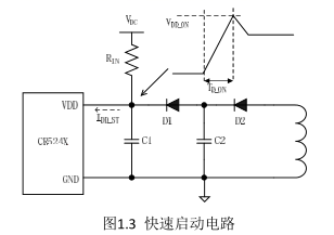 CR5241/CR5243/CR5249