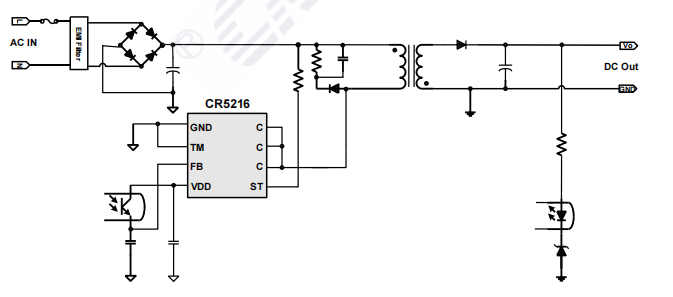 CR5216